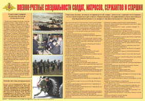 Военно-учетные специальности солдат,матросов,сержантов и старшин - плакат.Формат А-2