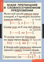Комплект таблиц «Русский язык 9 класс»