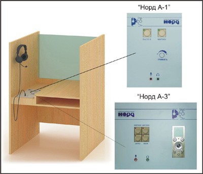Рабочее место ученика: индивидуальный пульт управления   ТМГ (наушники с микрофоном)