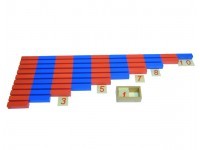 Числовые штанги