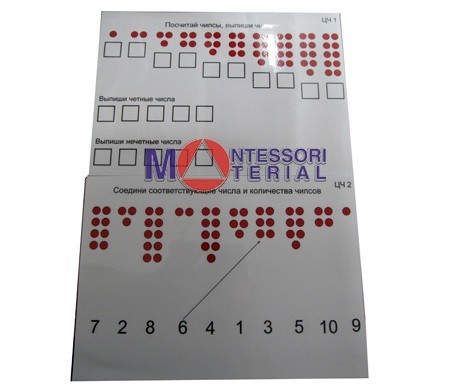 Карточки: Числа и чипсы