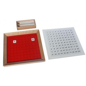 Доска Пифагора с контрольной картой