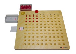 Доска для умножения