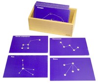 Созвездия звездного неба