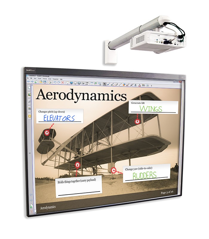 SMART Board SB660iv4