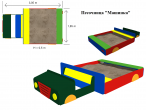 Песочница «Машинка»