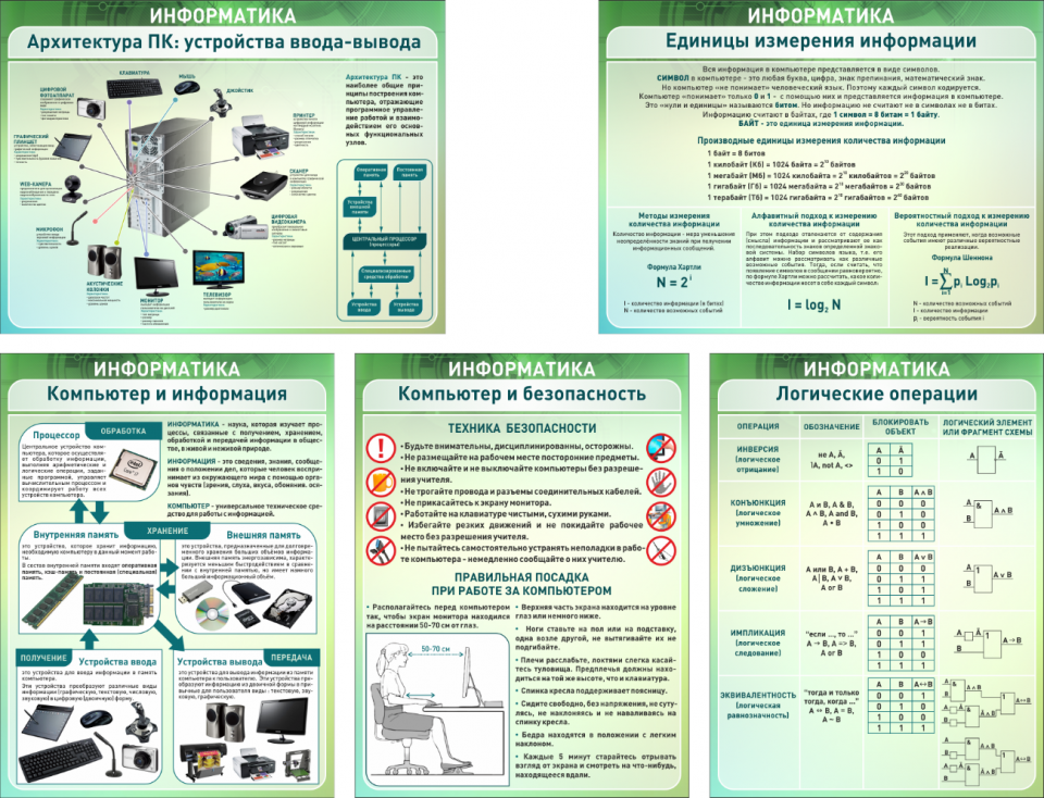 Комплект из 5 стендов для кабинета информатики, 800*600 мм, 600*800 мм