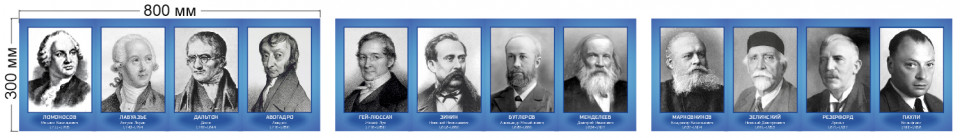 Стенд «Портреты выдающихся химиков», 3 стенда, 2400*300 мм