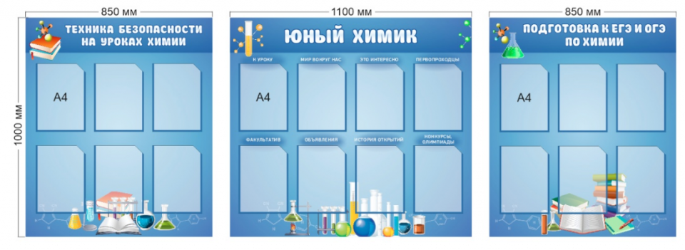 Комплект из 3 стендов для кабинета химии, 2800*1000 мм