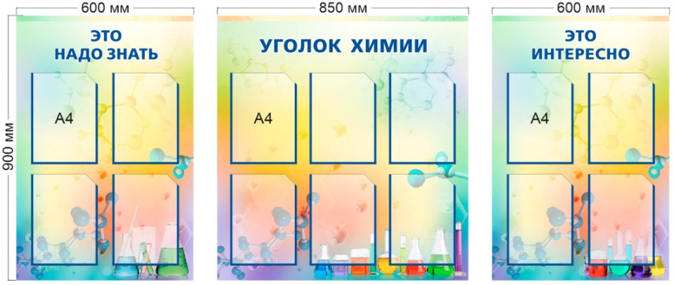 Комплект из 3 стендов для кабинета химии, 2050*900 мм