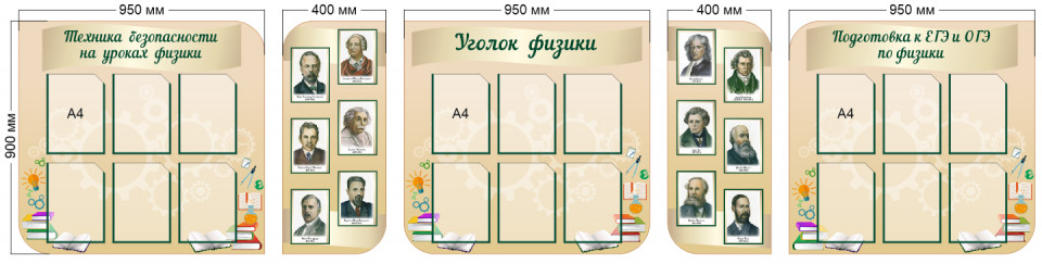 Комплект из 5 стендов для кабинета физики, 3650*900 мм