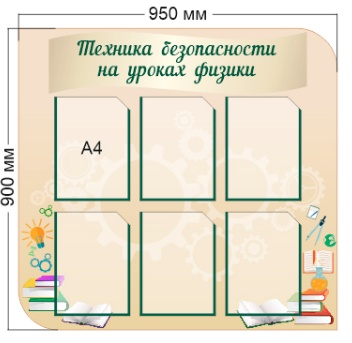 Стенд «Техника безопасности на уроках физики», 950*900 мм