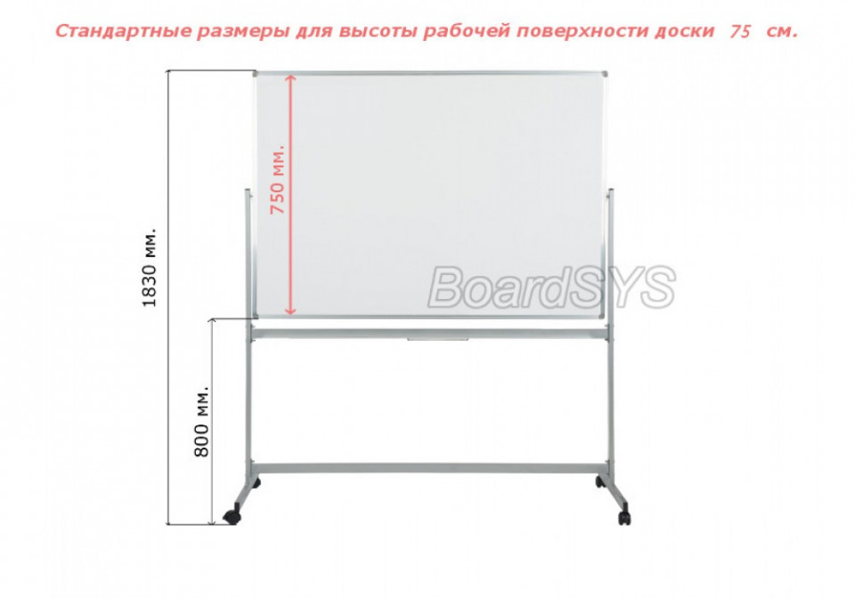 Доска поворотная 1000*750, маркер (1 элемент)