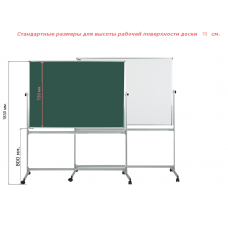 Доска поворотная 1000*750, мел/маркер (1 элемент)