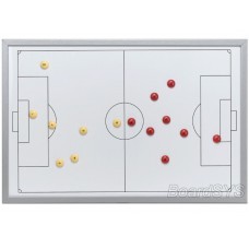 Доска магнитная тематическая 500 мм (1 элемент)