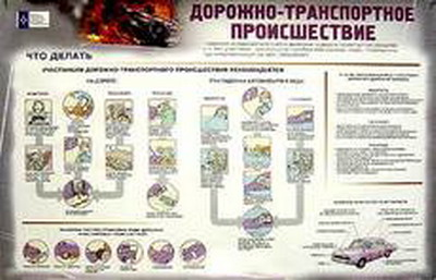 Плакаты 