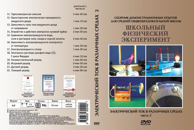 Компакт-диск 