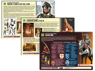 Комплект таблиц по истории раздат. 