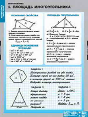Таблицы демонстрационные 