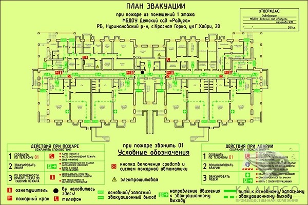 План эвакуации (ГОСТ Р 12.2.143—2009)