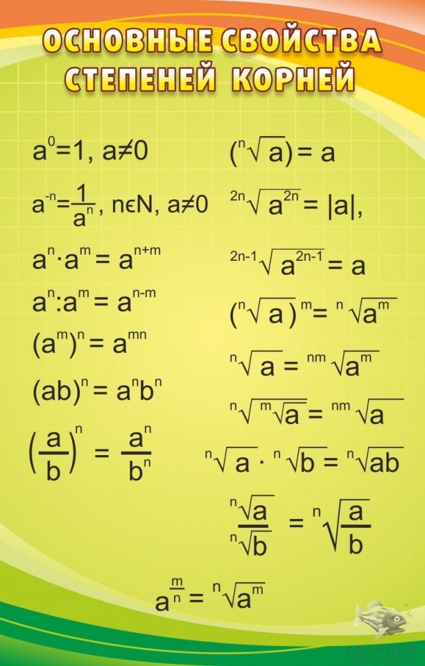 Основные свойства степеней и корней
