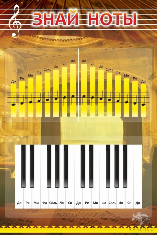 Знай ноты