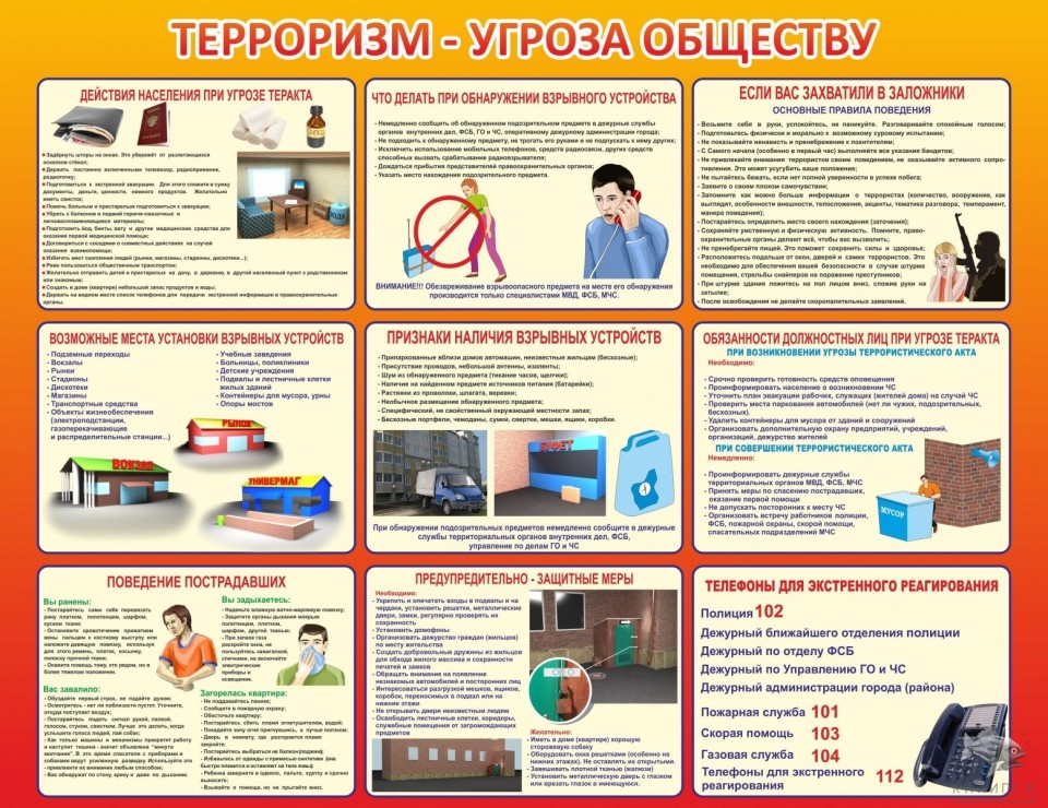 Терроризм угроза обществу