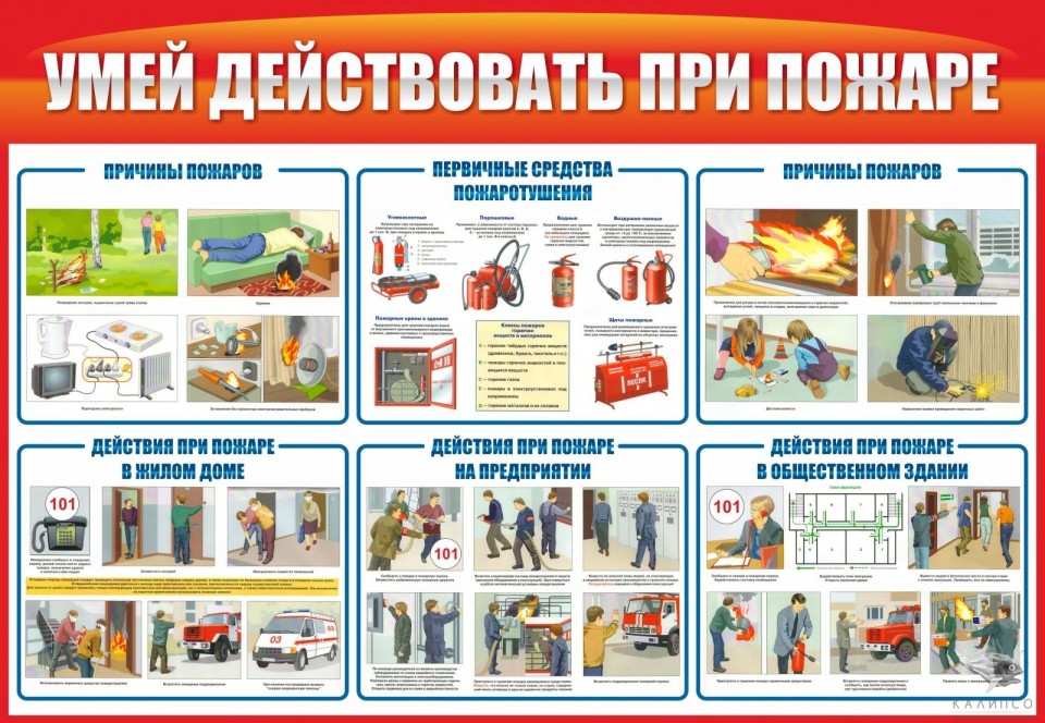 Умей действовать при пожаре