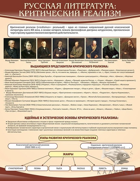 Критический реализм