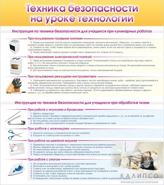 Техника безопасности на уроке технологии