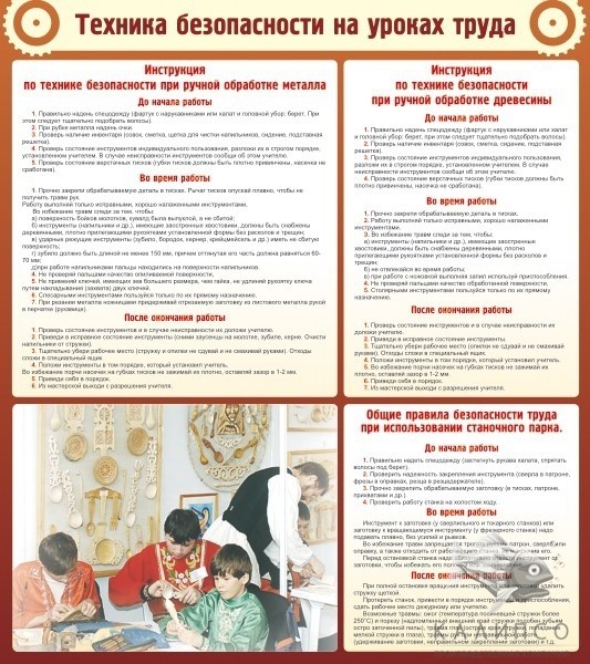 Техника безопасности на уроках труда