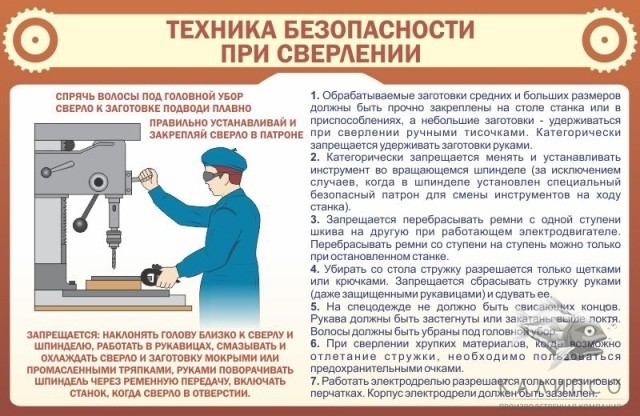 ТБ при сверлении