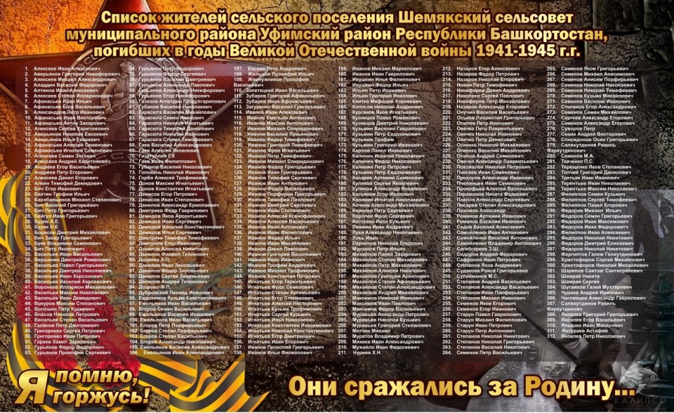 Они сражались за Родину