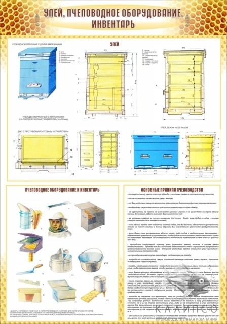 Какие материалы используют пчеловоды. Инвентарь пчеловода с названиями. Какие материалы используют пчеловоды. Какие материалы используют пчеловоды. Какие материалы используют пчеловоды.