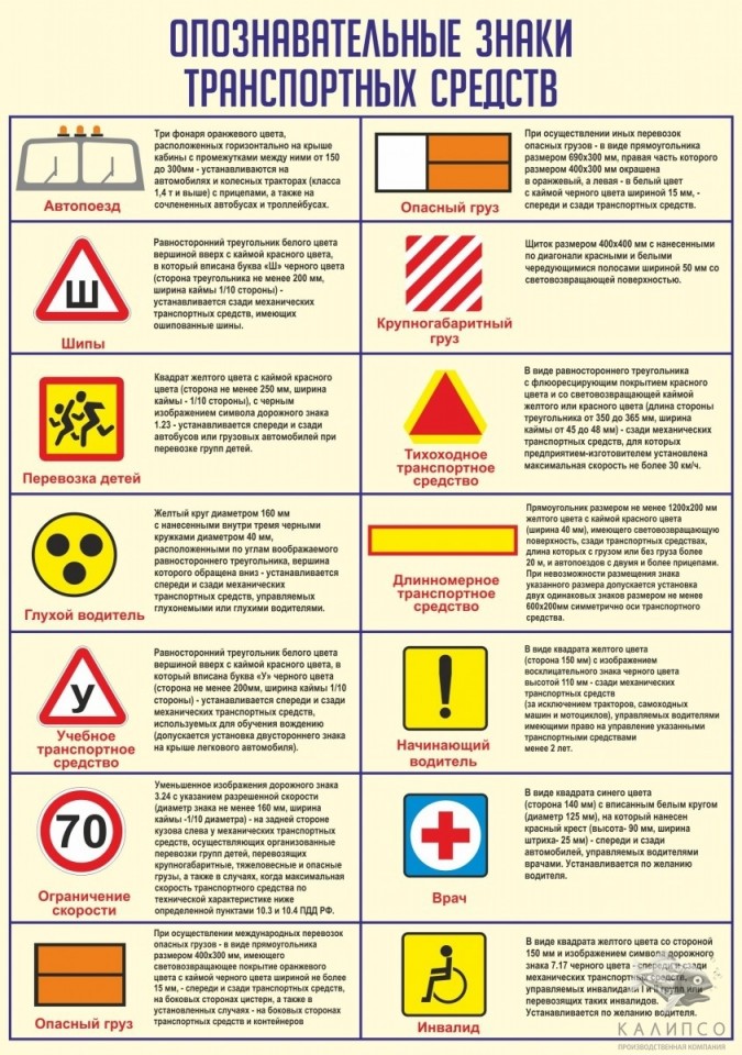 Опозновательные знаки