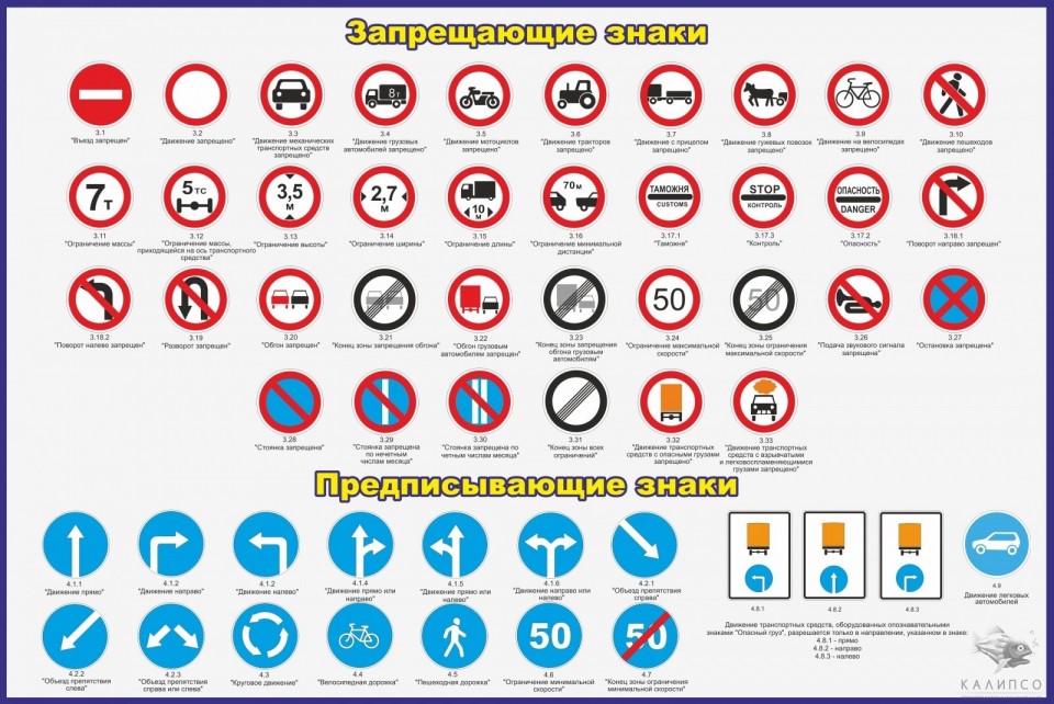 Запрещающие знаки