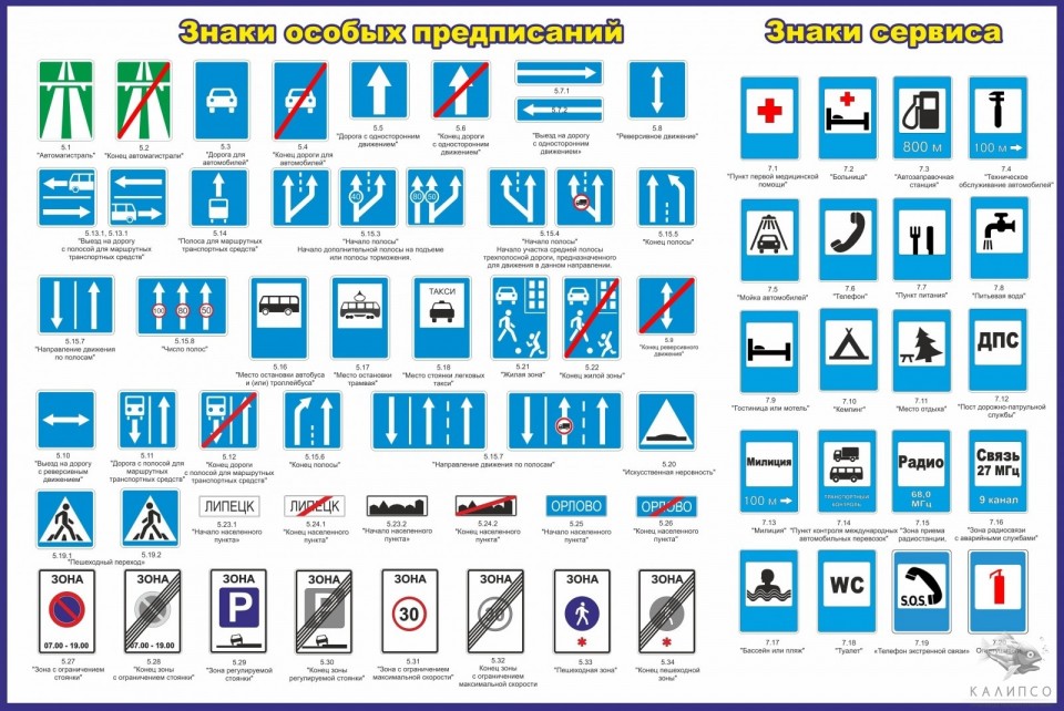 Знаки особых предписаний