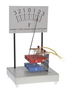 Прибор для демонстр. силы Ампера