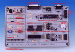 Стенд-тренажер 