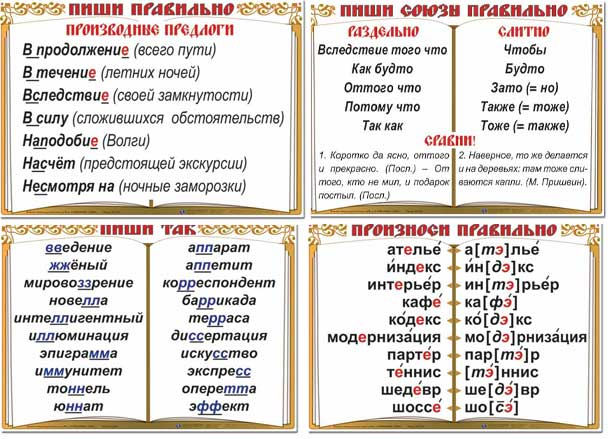 Набор таблиц "словарные слова". Комплект таблиц "словарные слова". Словарные таблицы 6 класс.