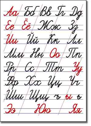 Алфавит Прописи (плакат) 50х70