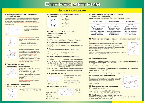 Векторы в пространстве (Стереометрия) 100*140