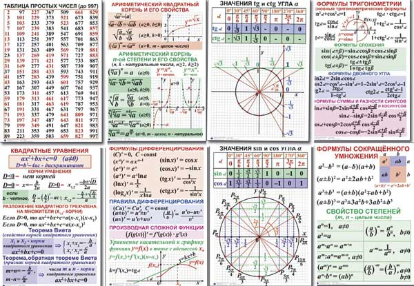 Алгебра 7-11 класс (комплект 16 таблиц) 50х70