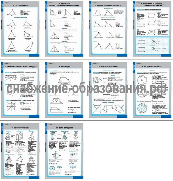 Геометрия 7-11 класс (комплект 10 таблиц) 50х70