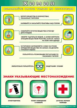 Выполняйте опыты только по инструкции 100*140 ВИНИЛ