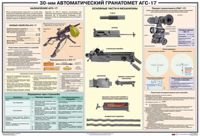 30 мм Автоматический гранатомет АГС-17 (100х70)