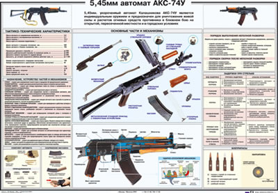 Автомат 5, 45 мм АКС74 У (100х70)