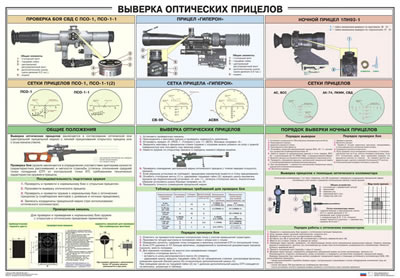 Выверка прицелов (100х70)