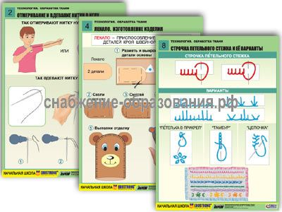 Алгебра 8 кл (14 таблиц)