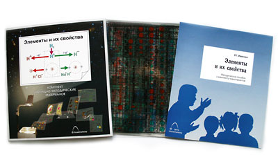 Транспаранты 